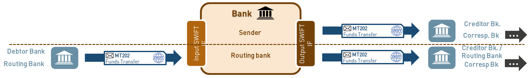 Swift размер картинки